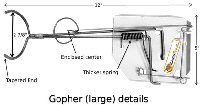 GOPHER TRAP